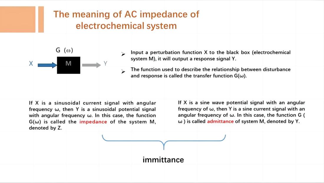 Meaning of AC Impedance in an Electrochemical System